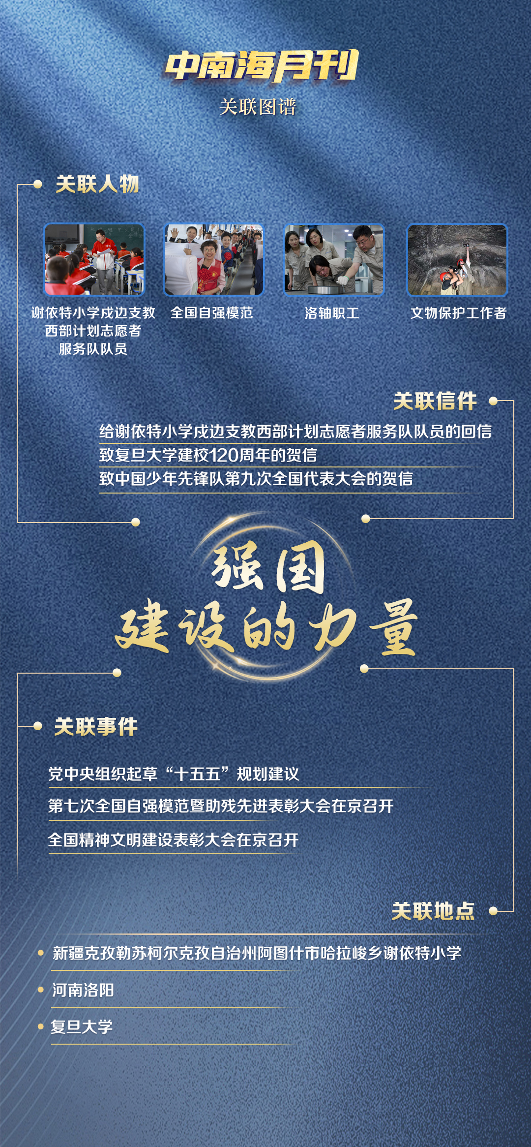 天天學(xué)習(xí)丨月刊（202505）(圖7)